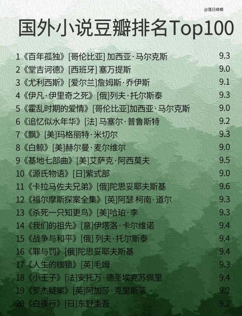 余华《第七天》全文在线阅读 | 荒诞现实与温情交织的经典小说