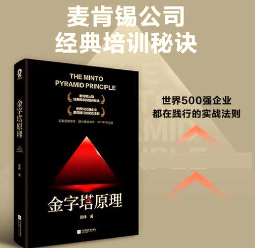 金字塔原理在线阅读：掌握结构化思考与高效写作的核心方法（49字）
