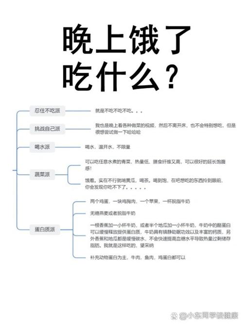 饿了怎么办?超实用美食指南与快速解决饥饿方法