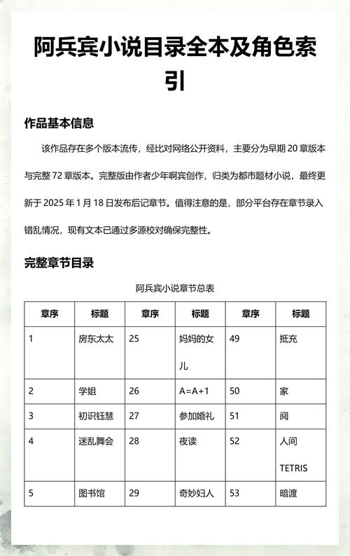 少阿宾宾全文免费在线阅读-少阿宾宾小说最新章节
