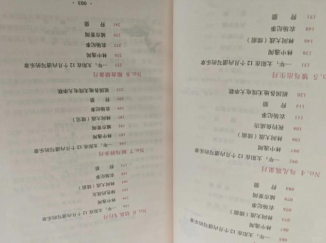 米璐璐作品在线阅读 - 全集免费无弹窗