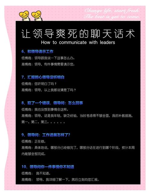 高效对话在线阅读 | 提升沟通效率的实用技巧与指南