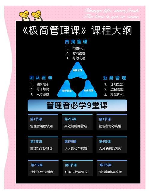 高效对话在线阅读 | 提升沟通效率的实用技巧与指南