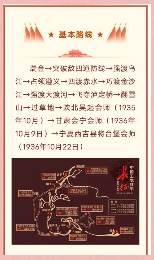 长征在线阅读 - 重温红色经典,感悟不朽精神