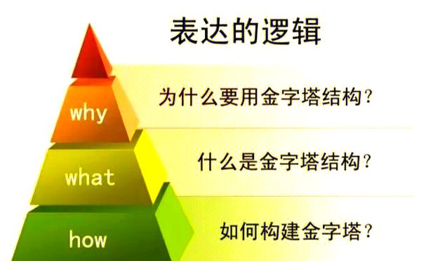 斗破苍穹在线阅读全文免费阅读｜萧炎逆天崛起